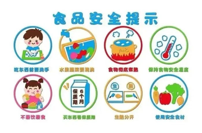 饮食安全.jpg