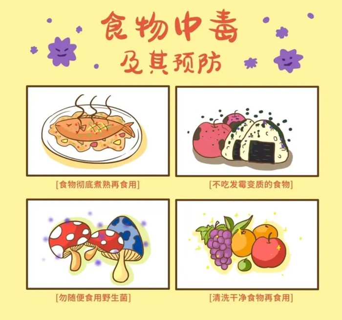 饮食安全.jpg